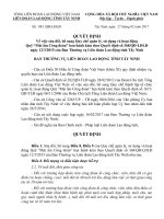 QD sua doi bo sung Quy che quan ly su dung va hoat dong Quy Mai am Cong doan