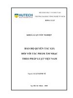 Bảo hộ quyền tác giả đối với tác phẩm âm nhạc theo pháp luật việt nam 