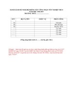 Mau danh sach de nghi Hoi dong xet TNTHCS nam hoc 20162017