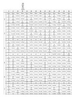 THỜI KHOÁ BIỂU SÁNG TUẦN 34.doc