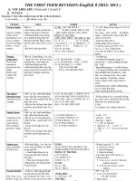 on tap ky i 1213  ngoại ngữ 8  hoàng thị mai thanh  thư viện giáo dục tỉnh quảng trị