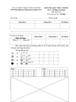 đề thi kết thúc môn trắc nghiệm môn thiết bị điện gia dụng nghề điện công nghiệp