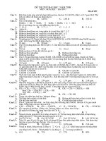 Đề luyện thi Đại học