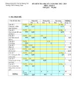 DE THAM KHAO KY I TOAN 7 (12-13)