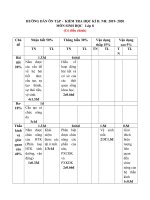 ma trận sinh 8  khối 8  thcs thu bồn  website của thcs thu bồn