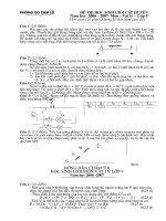 đề hsg lý 0608  vật lý 9  trần đình trung  thư viện giáo dục tỉnh quảng trị
