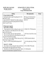 ke hoach thang 3  hiệu phó 2  mai thị thúc lam  trường thcs tam thanh