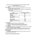 De thi HSG9 Mon Dia Tinh Bac Ninh 20092010