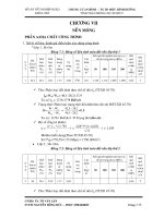 Thiết kế chung cư an bình thị xã thủ dầu một bình dương 