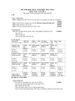 đe thi hk2  ngữ văn 6  lê phước hải  thư viện giáo dục tỉnh quảng trị