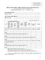 Mẫu Bảng kê hoá đơn (Mẫu số: 04-1/GTGT)