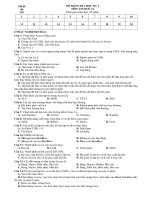 đề 2kthk1  tin học 12  lê thị thanh thúy  thư viện giáo dục tỉnh quảng trị