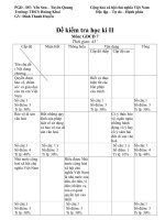 đề thi hk2 GDCD 7 có ma trận