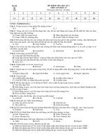 đề 3kthk1  tin học 12  lê thị thanh thúy  thư viện giáo dục tỉnh quảng trị