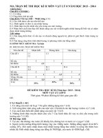 de thi hkii lop 8  vật lý 8  trần thị thanh phương  thư viện giáo dục tỉnh quảng trị