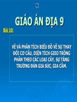 slide bài giảng địa lí lớp 9 tiết 10 vẽ và phân tích biểu đồ về sự thay đổi cơ cấu diện tích 