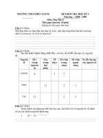 hk1 - Hóa học 8 - Phạm Thủy Tùng - Thư viện giáo dục tỉnh Quảng Trị