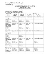 de thi hkii1314  toán học 8  lê phước hải  thư viện giáo dục tỉnh quảng trị