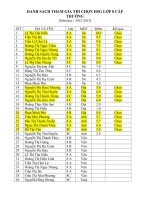 đề thi  vật lý 9  nguyễn chiến thắng  thư viện giáo dục tỉnh quảng trị