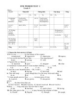 de thi hki1314  ngoại ngữ 9  lê phước hải  thư viện giáo dục tỉnh quảng trị