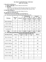 ma tran hoc ki 2 lop 6