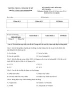 đề thi kết thúc môn đo lường điện trắc nghiệm