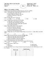 sinh 8 tuan 10 de 2  sinh học 8  huỳnh văn liễm  trường thcs tam thanh