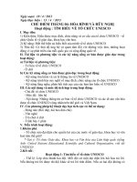 Chủ điểm tháng 4