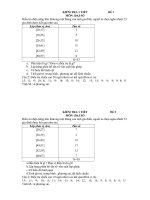 đê kt chuong 5  toán học 10  lê văn á  thư viện giáo dục tỉnh quảng trị