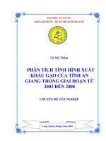 Phân tích tình hình xuất khẩu gạo của tỉnh an giang trong giai đoạn từ 2003 đến 2008 