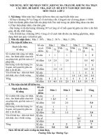 De kiem tra Chat luong cuoi ky 1 mon toan lop 2  nam hoc 20152016