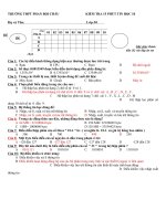 chú ếch con  âm nhạc 4  trần phong nhựt quang  thư viện tư liệu giáo dục