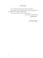 Lịch sử khai phá vùng đất nam bộ việt nam tài liệu giảng dạy 