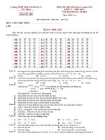 rừng khộp  địa lí 4  hứa lê khánh uyên  thư viện tư liệu giáo dục