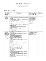 kế hoạch khtn 7  sinh học 7  nguyễn văn thượng  thư viện giáo án điện tử