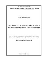 (Luận văn thạc sĩ) Đẩy mạnh xây dựng nông thôn mới trên địa bàn huyện Định Hóa, tỉnh Thái Nguyên