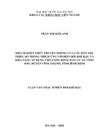 Một số kiến thức truyền thống của các dân tộc thiểu số trong thích ứng với biến đổi khí hậu và khả năng áp dụng cho cộng đồng dân cư xã vĩnh sơn, huyện vĩnh thạnh, tỉnh bình định 