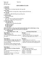 tin7tiết 1528  tin học 7  nguyễn thị yến  thư viện giáo dục tỉnh quảng trị