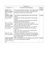 bài 11 gia đình  tự nhiên và xã hội 2  phạm thị ngọc tuyết  thư viện giáo án điện tử