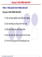 Bài giảng Hệ thống sản xuất (Phần 1) - Chương 2: Hoạt động sản xuất