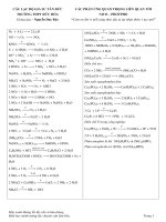 bài 7 nitơ  hóa học 11  nguyễn đức minh  thư viện giáo án điện tử