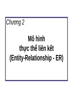 Bài giảng môn học Cơ sở dữ liệu - Chương 2: Mô hình thực thể liên kết (Entity - Relationship - ER)