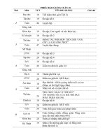 Giáo án Tuần 10 - Lớp 4