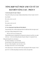 Tổng hợp ngữ pháp Anh văn từ cơ bản đến nâng cao