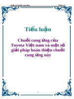 Tiểu luận : Chuỗi cung ứng của Toyota Việt Nam và một số giải pháp hoàn thiện chuỗi cung ứng này