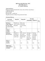 Ôn tập Chương II. Tích vô hướng của hai vectơ và ứng dụng