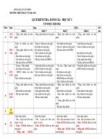 Thông báo Lịch Kiểm tra - Đánh giá Học kì I năm học 2020-2021