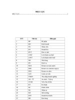 Báo cáo thực đi tập ngành nhà hàng khách sạn