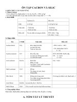 bài 15 cacbon  hóa học 11  nguyễn thị huyền trang  thư viện giáo án điện tử