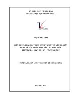 Kiến thức, thái độ, thực hành và một số yếu tố liên quan về sức khỏe sinh sản của sinh viên Trường Đại học Thăng Long năm 2017.